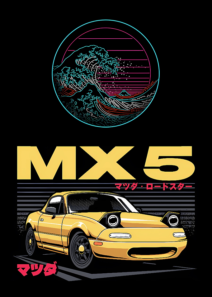 Mazda MX5 Miata