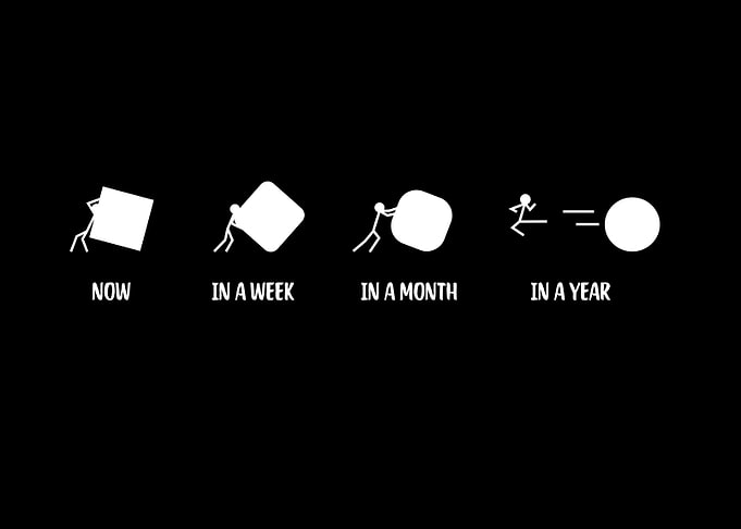 A Year From Now