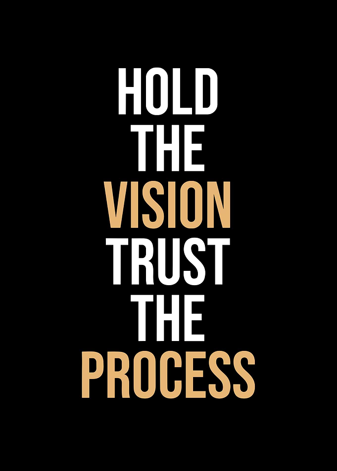 Motivation Quotes
