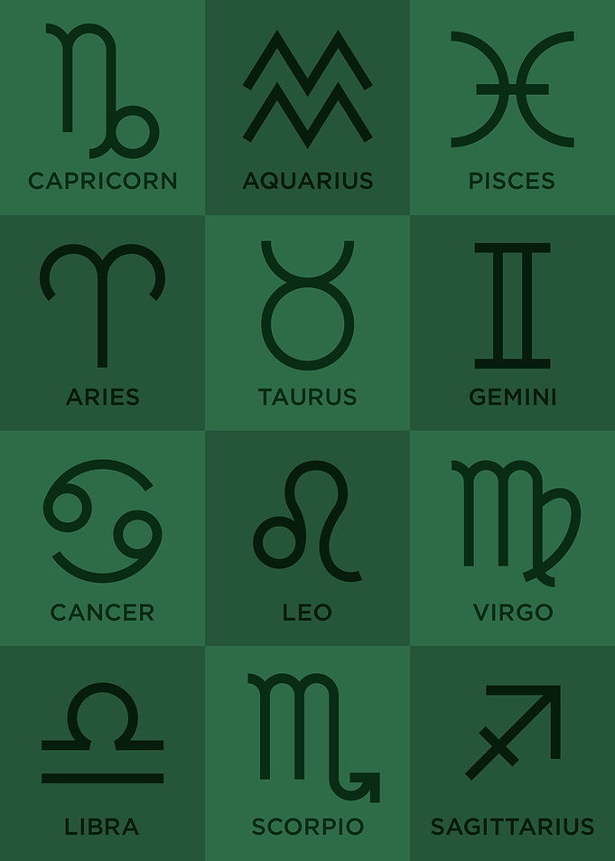 Zodiac Signs Abstract Pop