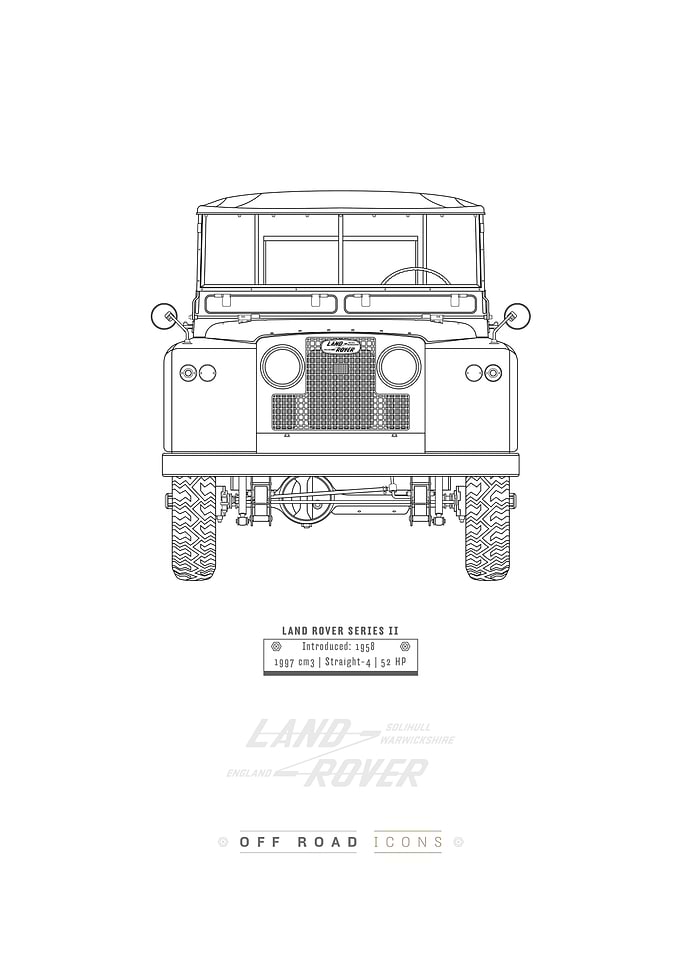 Series II Clean Blueprint