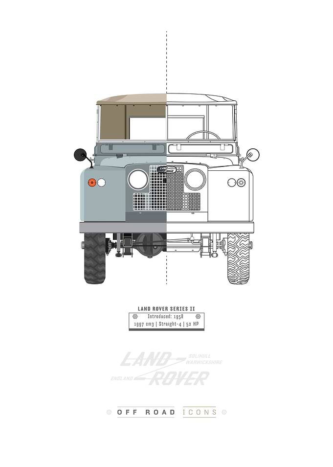 Series II Split View