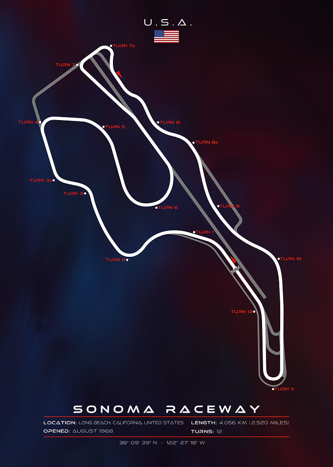 Sonoma Raceway