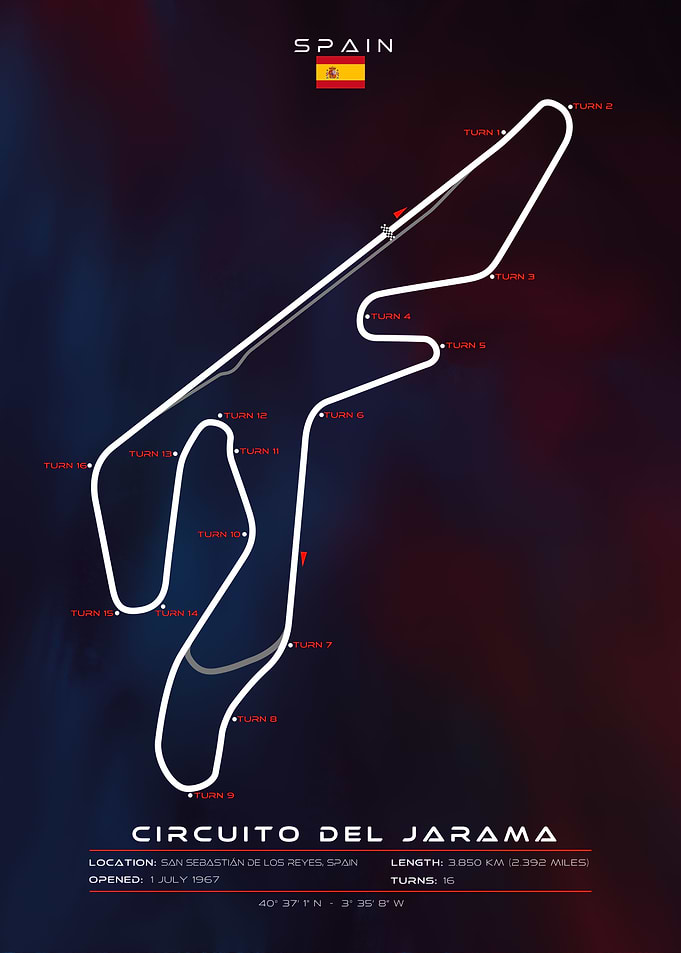 Circuito del Jarama