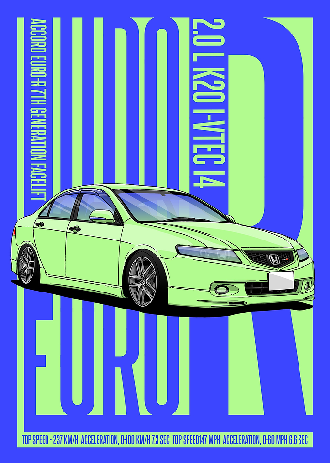 Honda Accord Euro R CL7