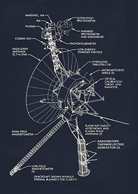 Voyager Spacecraft
