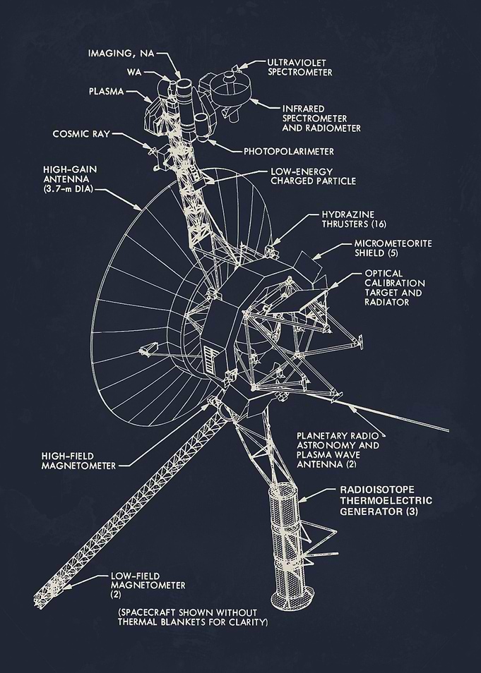 Voyager Spacecraft