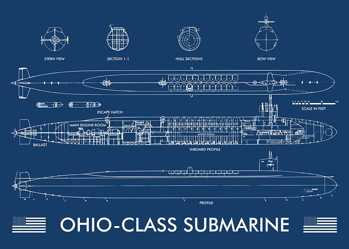 OHIO CLASS SUBMARINE USA