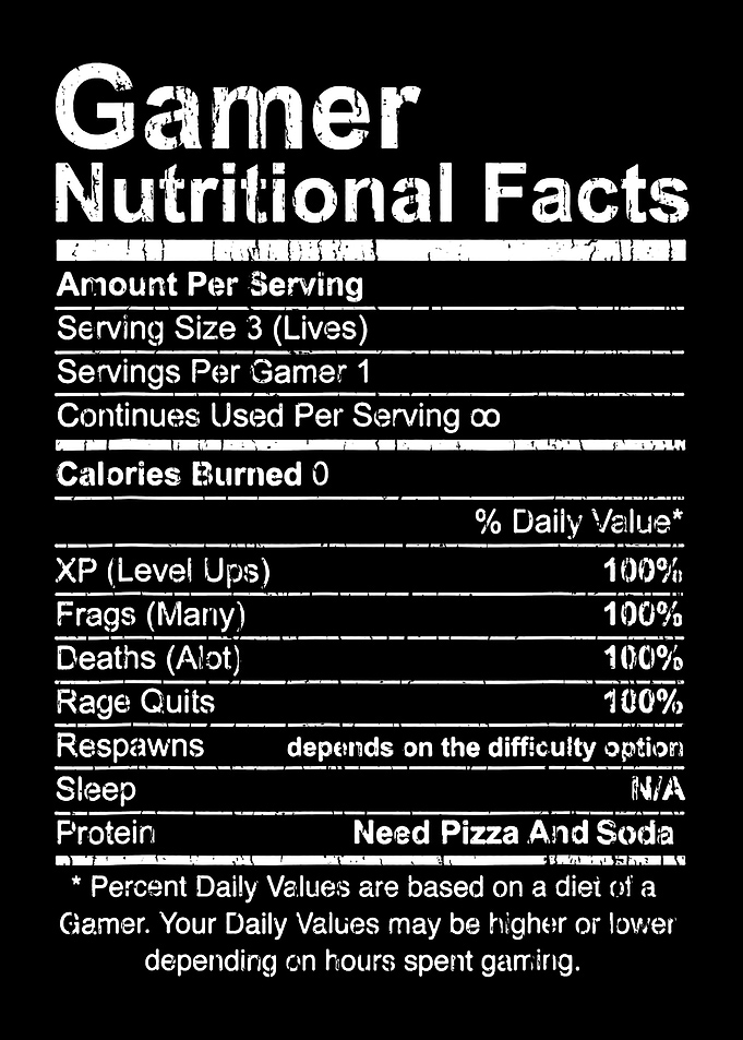 Gamer Nutritonal Facts