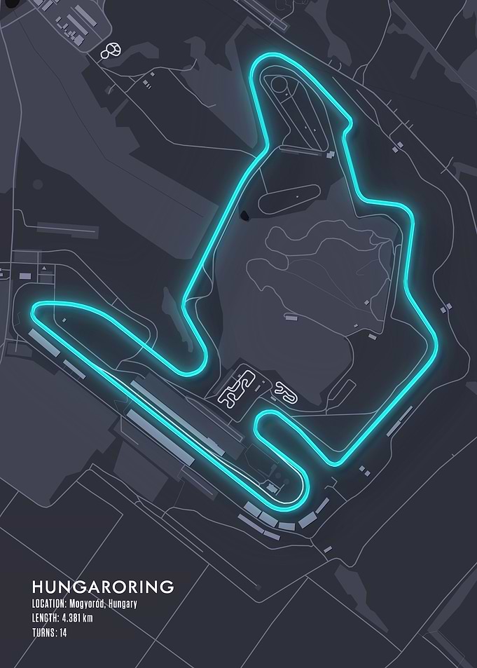 Hungaroring racetrack