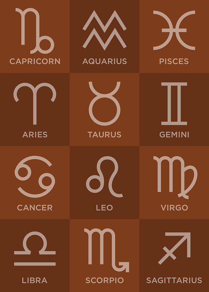 Zodiac Signs Abstract Pop