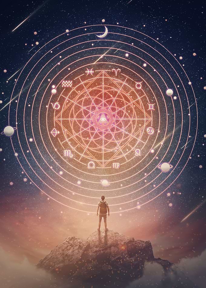 Zodiac signs