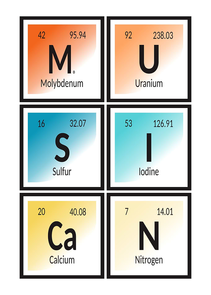 Musican Periodic Table
