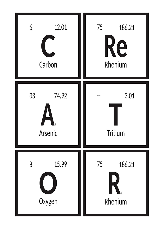 Creator of Elements