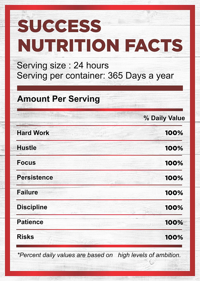 success nutrition facts