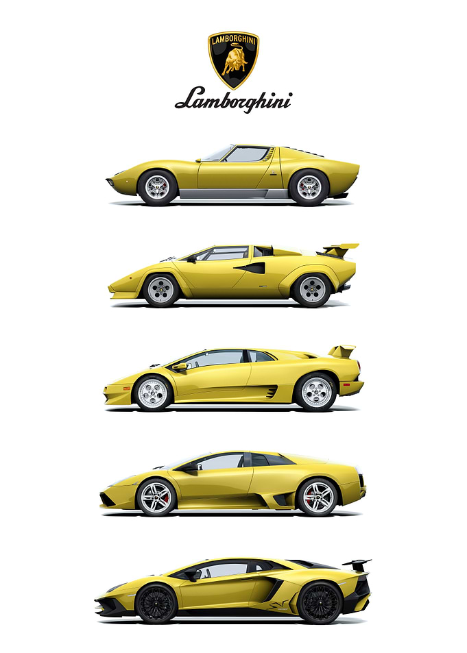 Lamborghini Evolution