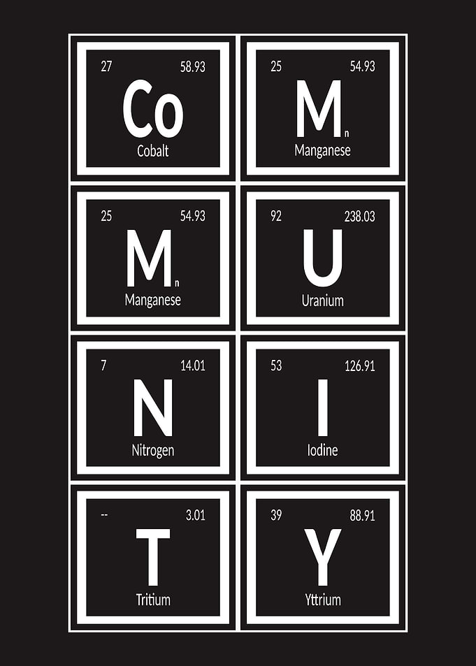 Community of Elements