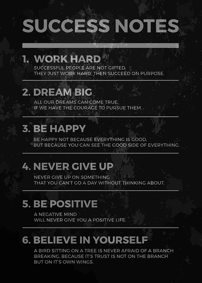 Motivation Quotes