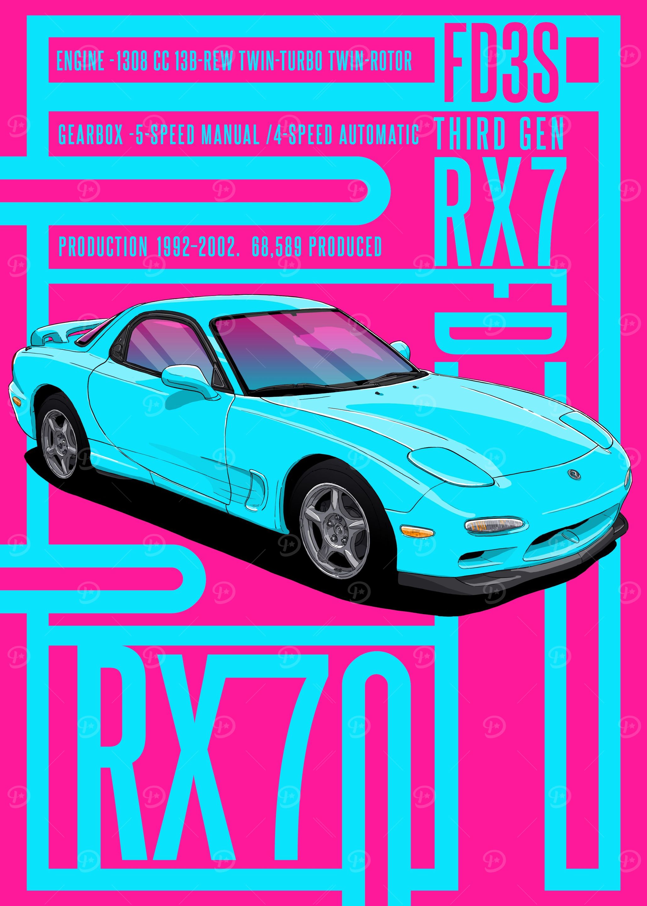Mazda RX7 FD