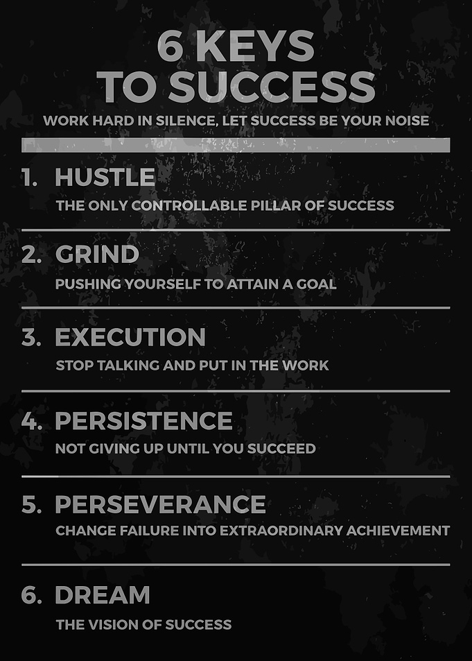 Motivation Quotes