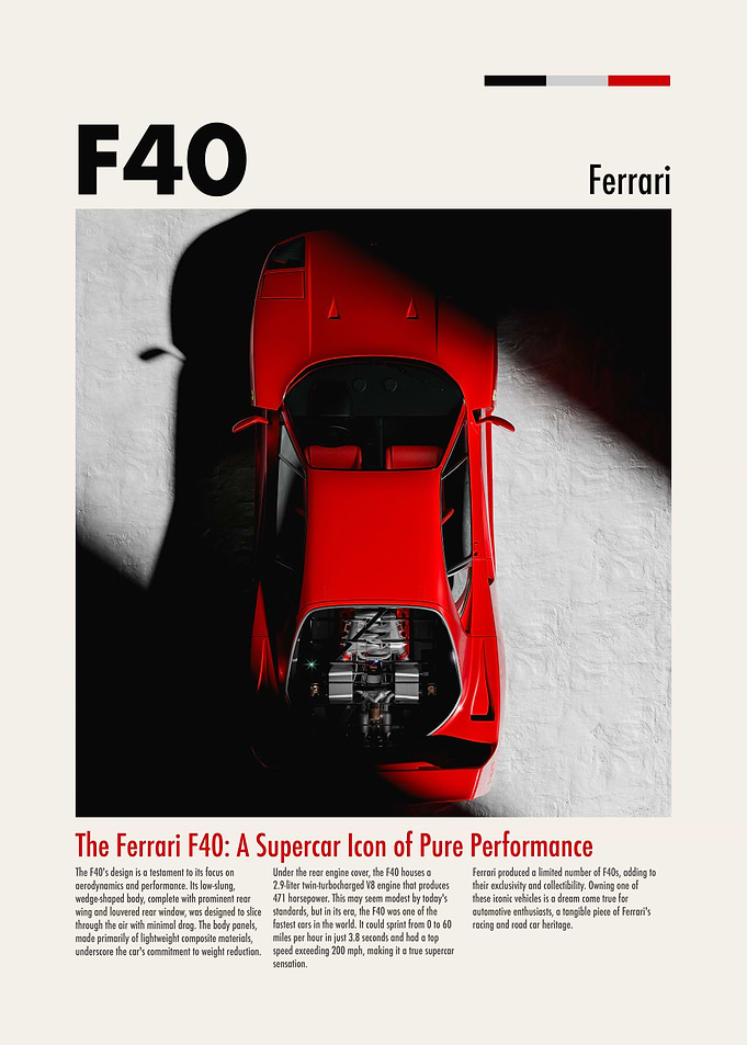 Ferrari F40 poster