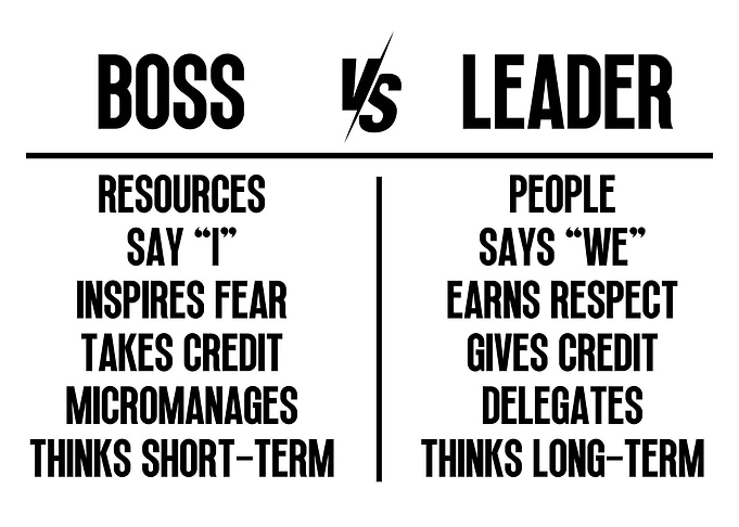 Be a Leader Not a Boss
