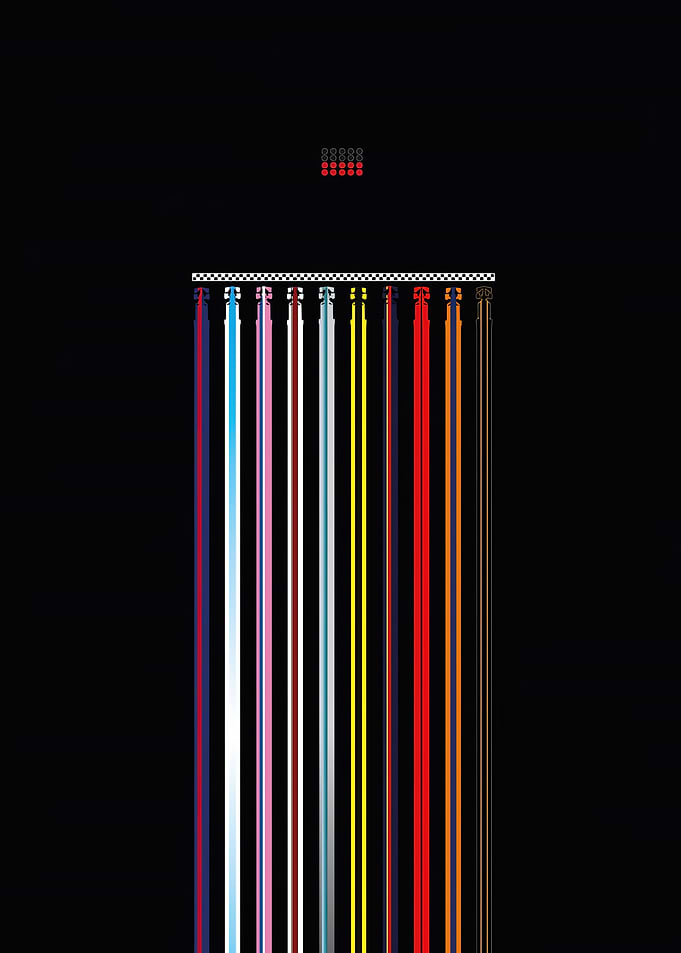 Minimalist F1