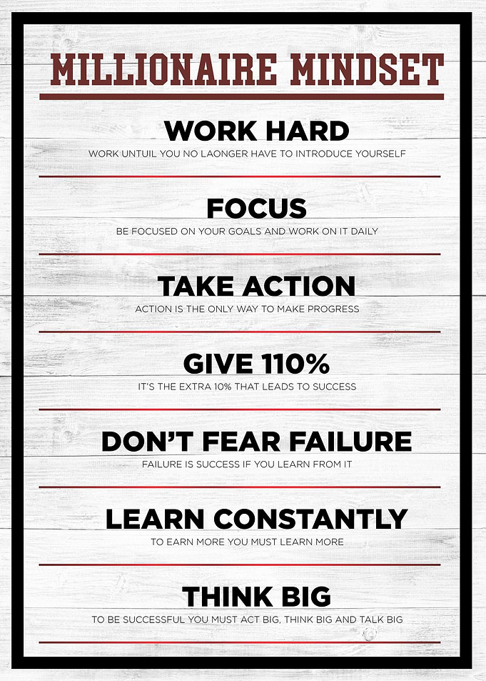 millionaire mindset