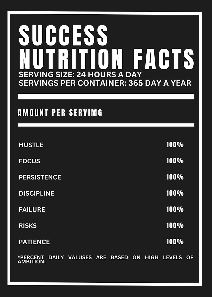 success facts black