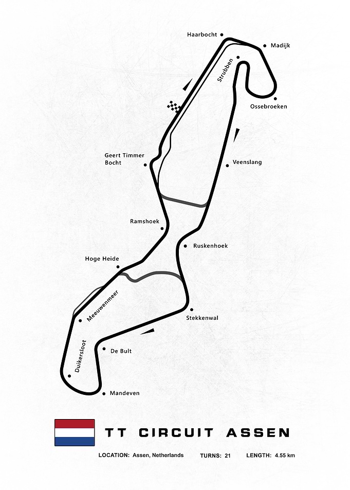 TT Circuit Assen