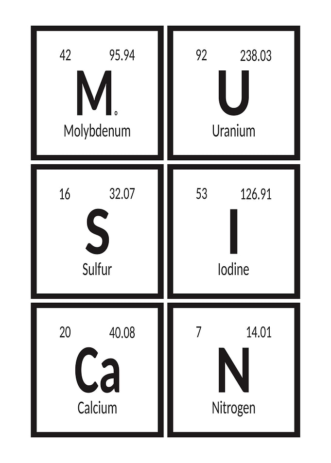 Musican Table of Elements