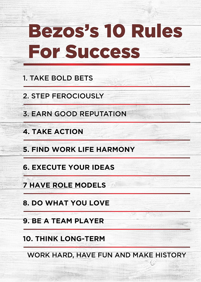 rules for success