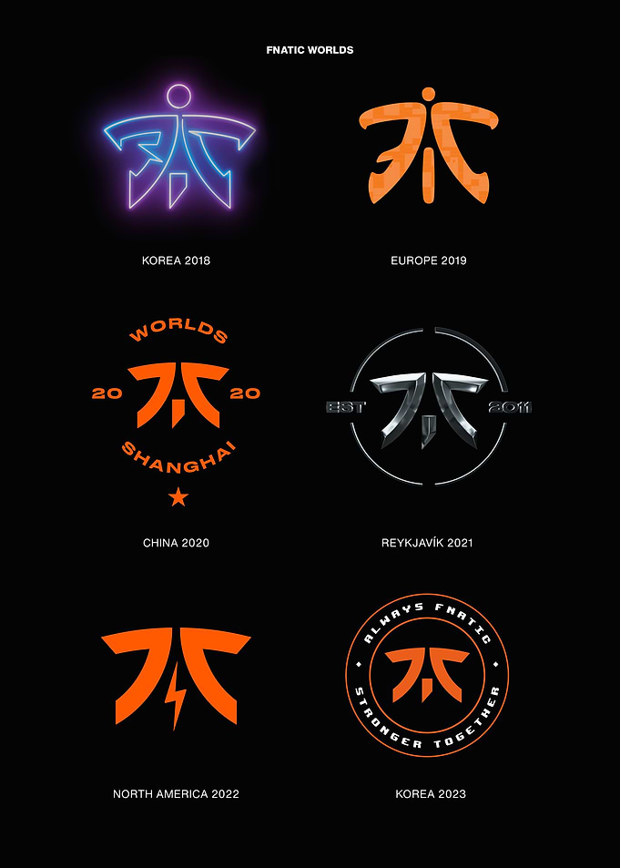 Fnatic Worlds Logos