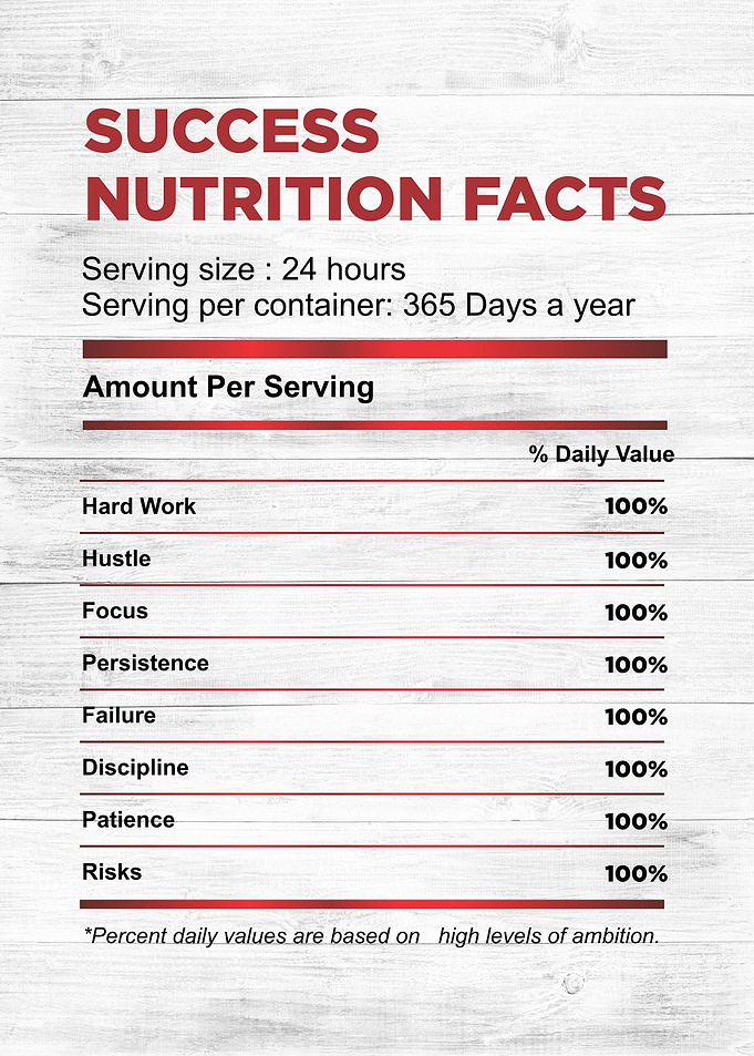 success nutrition facts