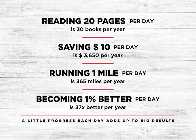 motivational quotes