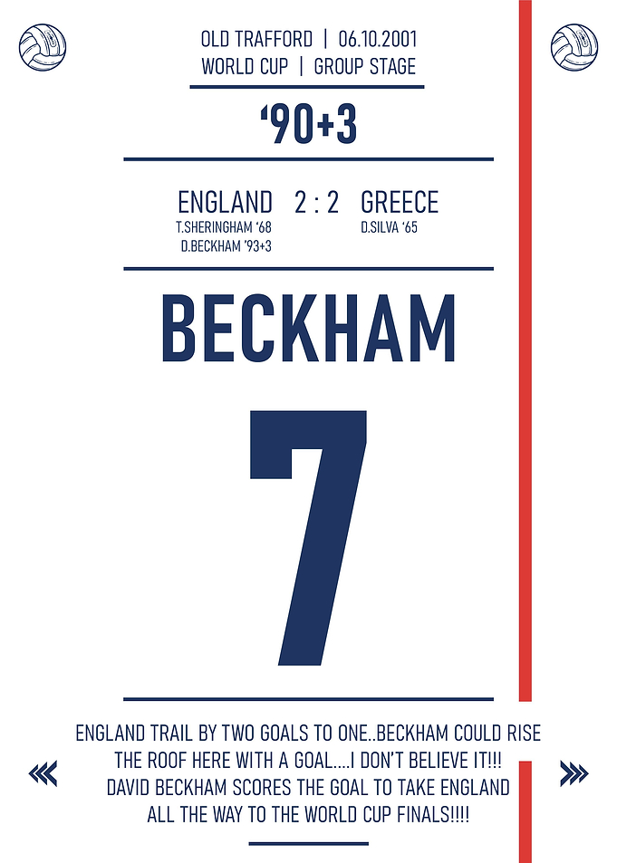 David Beckham England