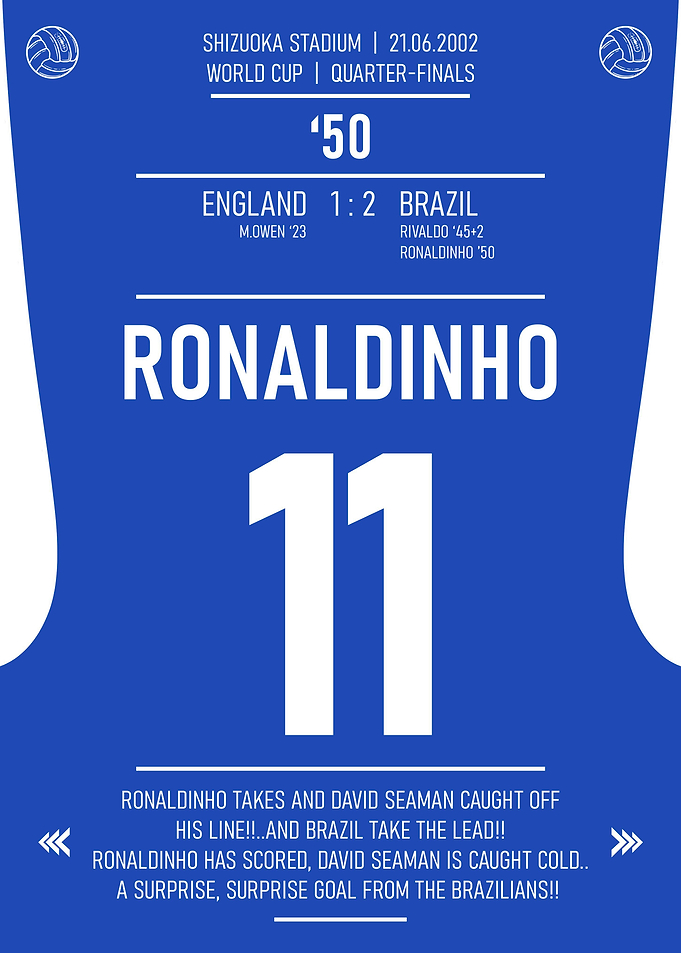 Ronaldinho Brazil