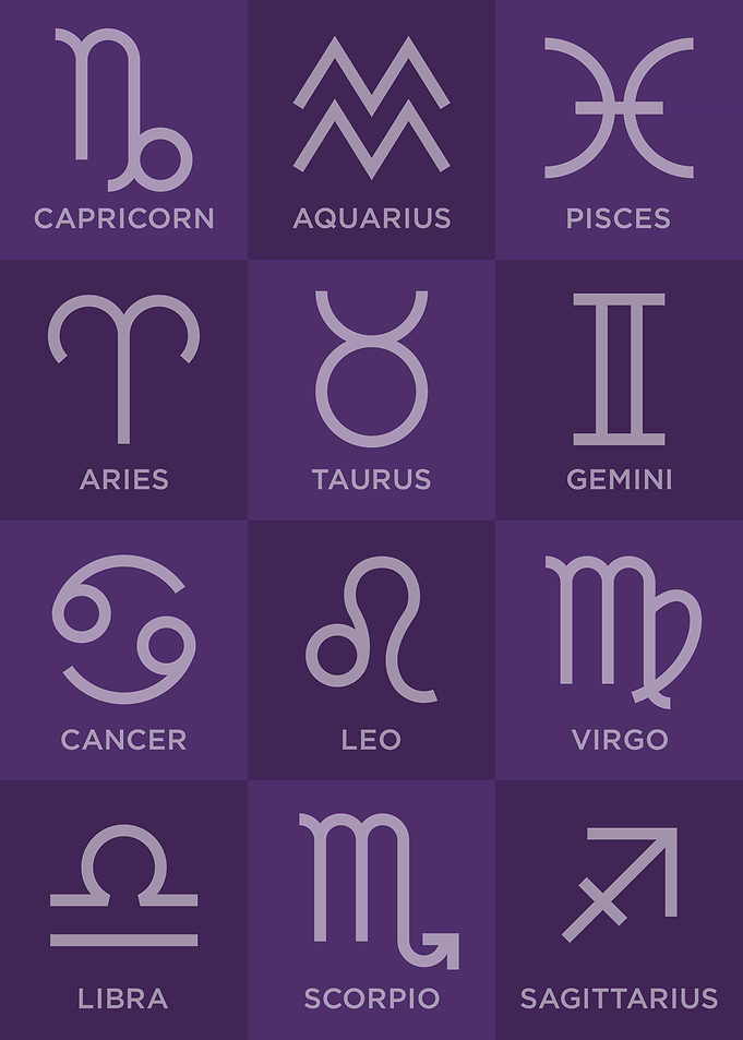 Zodiac Signs Abstract Pop