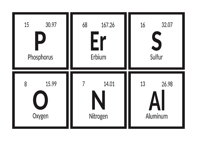 Personal Table of Elements
