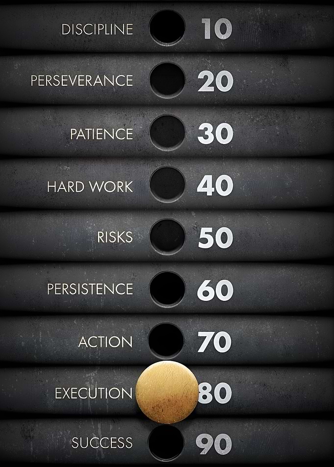 Gym Discipline Motivation