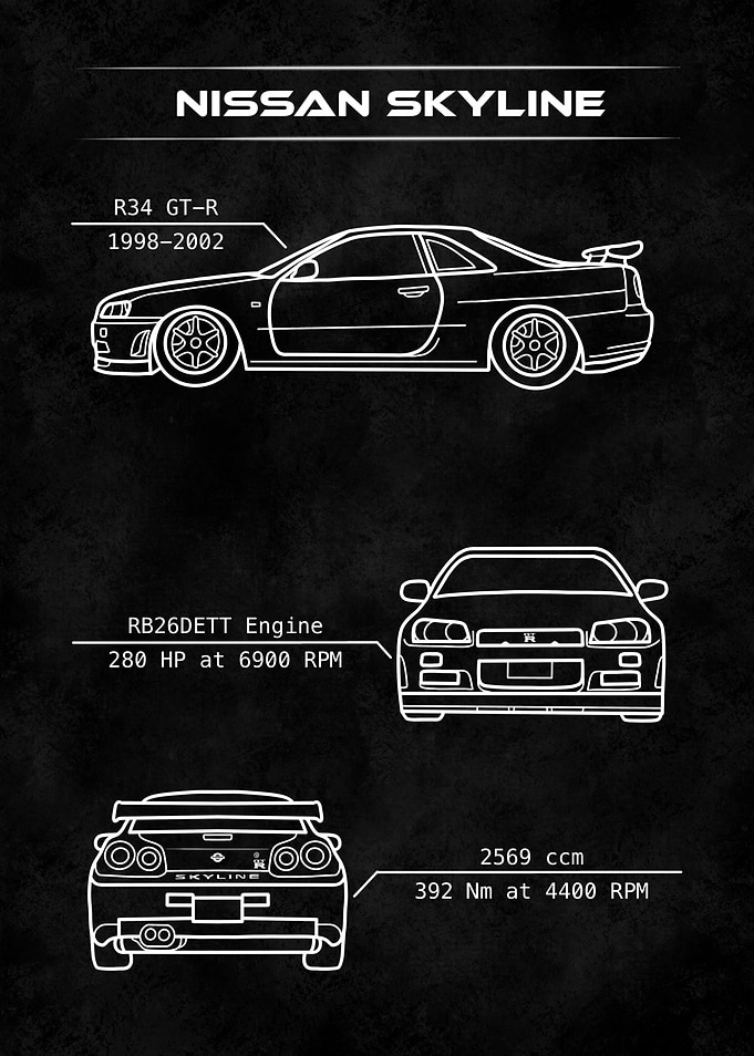Nissan Skyline R34