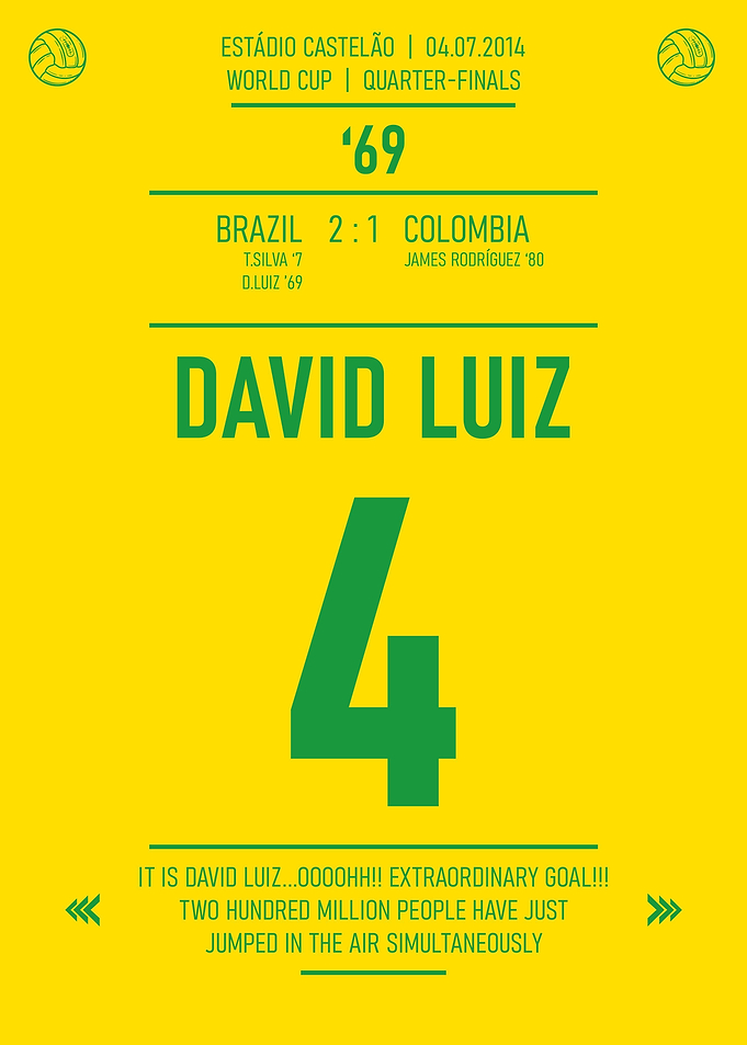 David Luiz Brazil