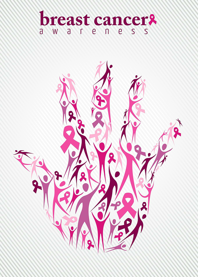 Breast Cancer Awareness