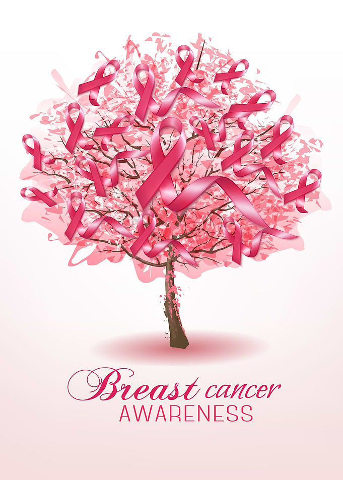 Breast Cancer Awareness