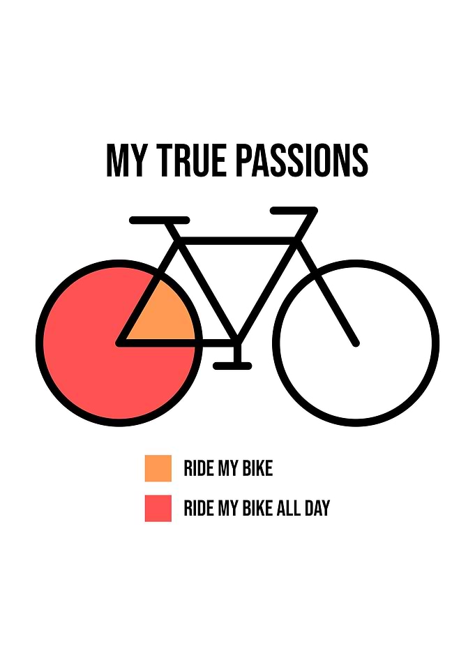 Biking is my true passion