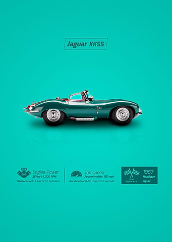 Jaguar XKSS