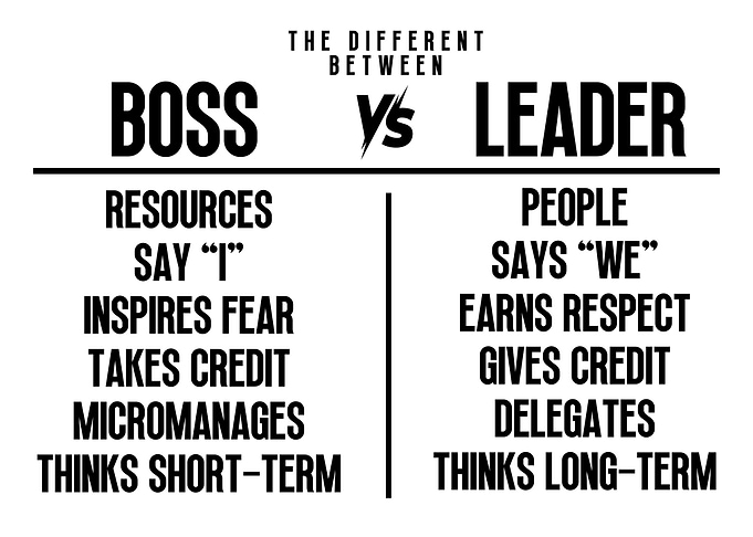 Be a Leader Not a Boss