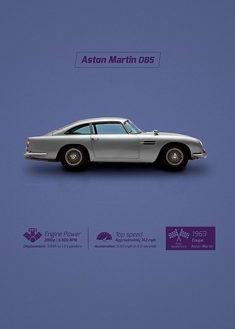 Aston Martin DB5