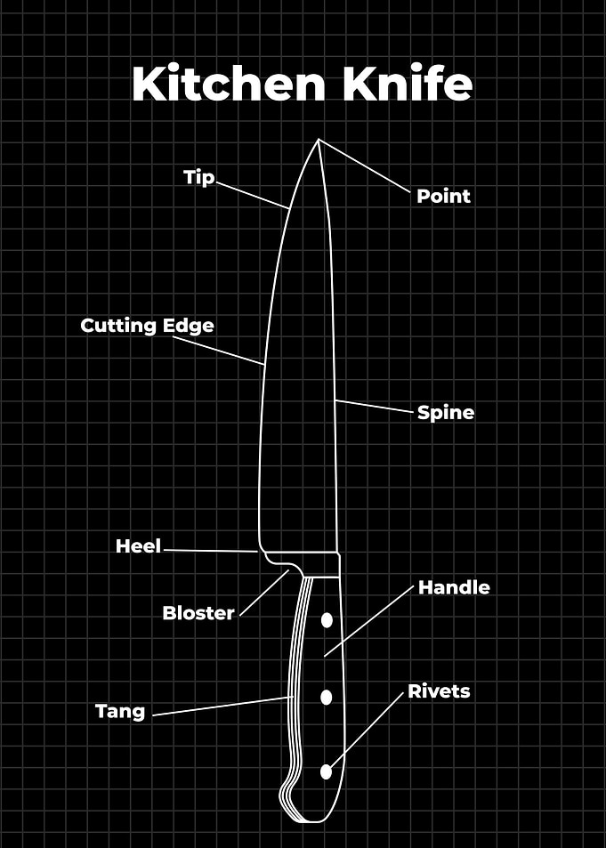 Kitchen Knife
