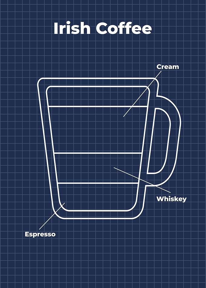 Irish Coffee
